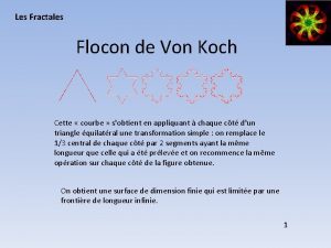 Les Fractales Flocon de Von Koch Cette courbe
