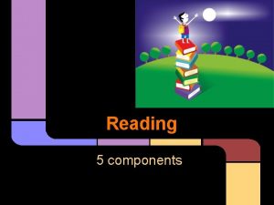 Reading 5 components PHONEMIC AWARENESS The ability to