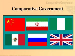 Comparative Government Reasons to Study Comparative Government Countries