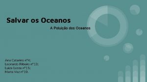 Salvar os Oceanos A Poluio dos Oceanos Ana