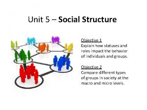 Unit 5 Social Structure Objective 1 Explain how