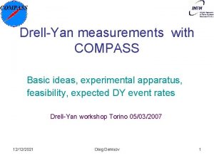 DrellYan measurements with COMPASS Basic ideas experimental apparatus