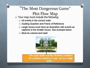 The Most Dangerous Game Plot Flow Map O