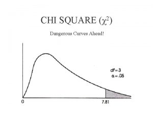 CHI SQUARE 2 Dangerous Curves Ahead Why Chi