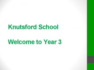 Knutsford School Welcome to Year 3 Staff Teachers