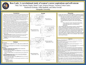 Boss Lady A correlational study of womens career