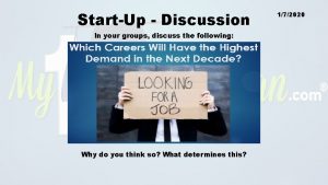 StartUp Discussion In your groups discuss the following