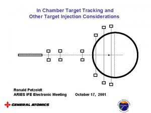 In Chamber Target Tracking and Other Target Injection