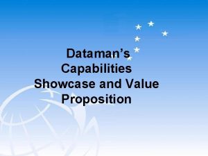 Datamans Capabilities Showcase and Value Proposition The Company