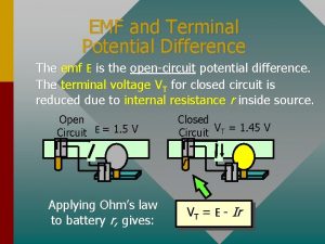 EMF and Terminal Potential Difference The emf E