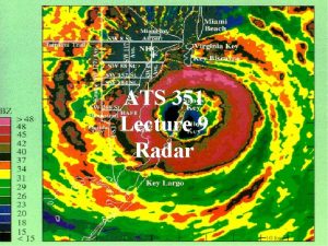 ATS 351 Lecture 9 Radar Radio Waves Electromagnetic