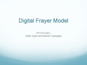 Digital Frayer Model NT 1310 Unit 3 Cable