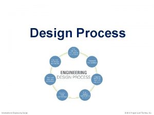 Design Process Introduction to Engineering Design 2012 Project