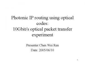 Photonic IP routing using optical codes 10 Gbits