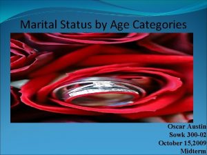 Marital Status by Age Categories Oscar Austin Sowk