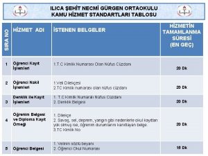 ILICA EHT NECM GRGEN ORTAOKULU KAMU HZMET STANDARTLARI