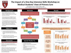 The Impact of a OneDay Intensive Skills Workshop