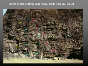Dikes crosscutting lava flows near Kalalau Kauai The
