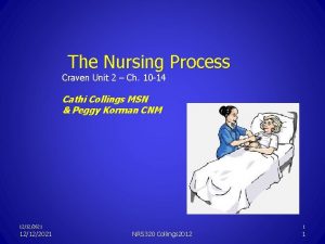 The Nursing Process Craven Unit 2 Ch 10