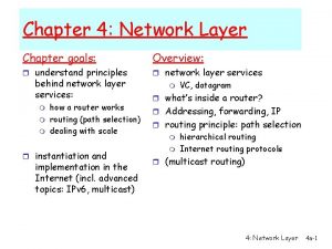 Chapter 4 Network Layer Chapter goals Overview r