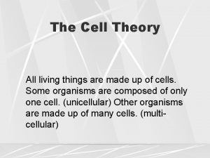 The Cell Theory All living things are made