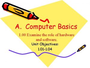 A Computer Basics 1 00 Examine the role