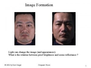 Image Formation Light can change the image and