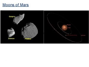 Moons of Mars Gaspra Deimos Phobos Moons of