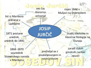 list iz Maribora prenese v Ljubljano 1871 postane