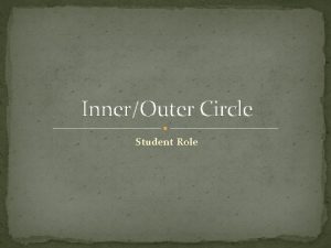 InnerOuter Circle Student Role Notecards One one side