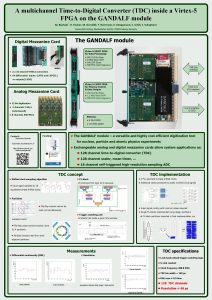 A multichannel TimetoDigital Converter TDC inside a Virtex5