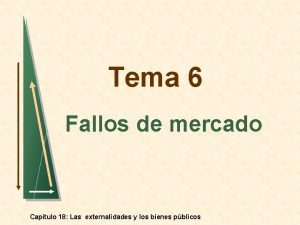 Tema 6 Fallos de mercado Captulo 18 Las