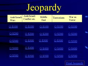 Jeopardy ArabIsraeli Conflict etc Wars Middle East Terrorism