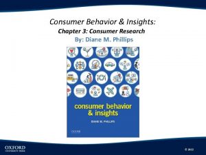 Consumer Behavior Insights Chapter 3 Consumer Research By