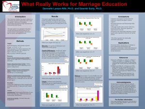 What Really Works for Marriage Education Dannelle LarsenRife