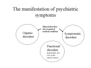 The manifestation of psychiatric symptoms Organic disorders Mental