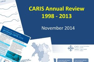 CARIS Annual Review 1998 2013 November 2014 updates