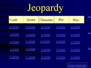 Jeopardy Vocab Quotes Characters Plot Q 100 Q