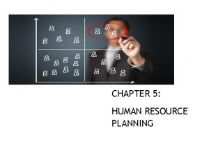 CHAPTER 5 HUMAN RESOURCE PLANNING Human Resource Planning