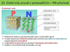 23 Elektrick proud v polovodich PN pechod vznik