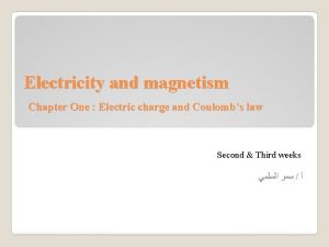 Electricity and magnetism Chapter One Electric charge and