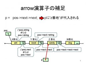 arrow p posnext pos string posstring pos X