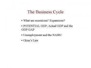 The Business Cycle What are recessions Expansions POTENTIAL