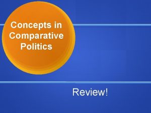 Concepts in Comparative Politics Review Power Sovereignty Authority