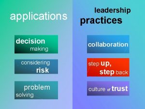 applications decision making considering risk problem solving leadership