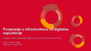 Povjerenje u infrastrukturu za digitalne repozitorije Draenko Celjak