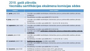 2018 gad plnots Vecmu sertifikcijas eksmena komisijas sdes