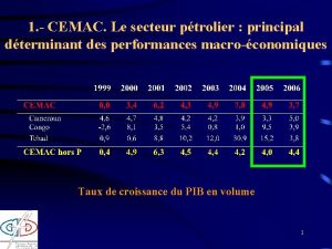 1 CEMAC Le secteur ptrolier principal dterminant des