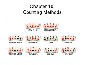 Chapter 10 Counting Methods 10 1 Counting by