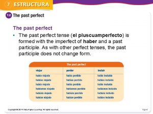 The past perfect The past perfect tense el